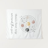 Erste Reise um den Sonnenraum Wandteppich (Vorderseite (Horizontal))