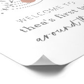 Erste Reise um den Sun Space Begrüßungszeichen Poster (Ecke)