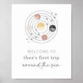 Erste Reise um den Sun Space Begrüßungszeichen Poster (Vorne)