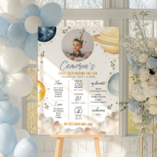 Erste Reise um die Sonne Erster Geburtstag Meilens Poster