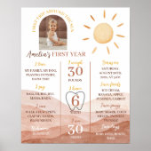 Erste Reise um Sun Birthday Meilenstein Poster (Vorne)