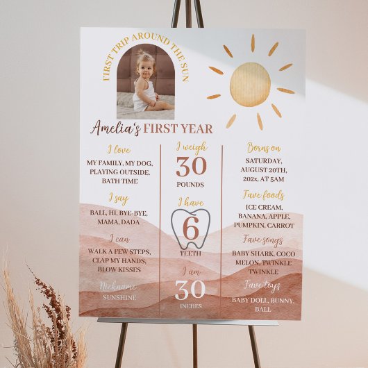 Erste Reise um Sun Birthday Meilenstein Poster