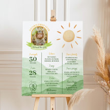 Erste Reise um Sun Birthday Meilenstein Poster