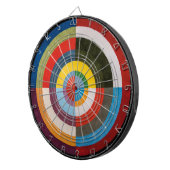 Erste Scheibe | Robert Delaunay | Dartscheibe (Vorderseite rechts)