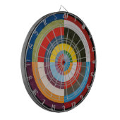 Erste Scheibe | Robert Delaunay | Dartscheibe (Vorderseite Links)