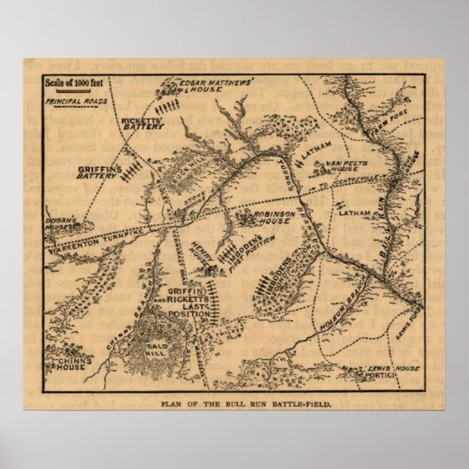 Erste Schlacht bei Bull Run - Panorama des Zivilen Poster (Vorne)