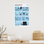 Erste Schritte Poster (Inspirier 2) (Küche)