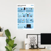 Erste Schritte Poster (Vorstellung) (Heimbüro)