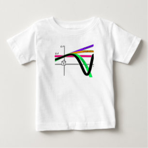 Erste Taylor-Reihe des Babys Baby T-shirt