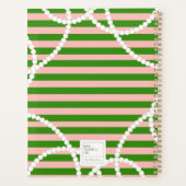 Erste und letzte planer (Rückseite)