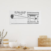 Erste veröffentlichte Illustration Poster (Küche)