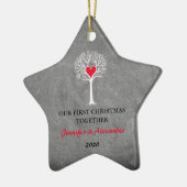 Erste Weihnachtsfeier zusammen mit Liebe Keramik Ornament (Links)