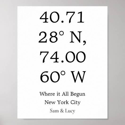 Erste Zuhause Geschenk,GPS koordiniert Karte Art,W Poster (Vorne)