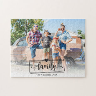Erstelle Dein eigenes Familienfoto-Overlay Puzzle