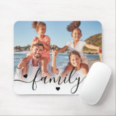 Erstelle dein eigenes Foto Mousepad (Mit Mouse)