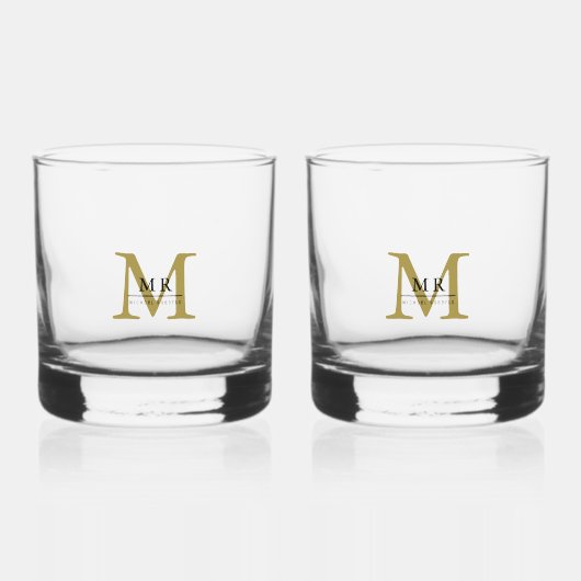 Erstelle Dein eigenes personalisiertes Monogramm, Whiskyglas (Vorderseite)