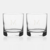 Erstelle Dein eigenes personalisiertes Monogramm, Whiskyglas (Rückseite)