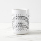 Erstelle ein benutzerdefiniertes Wortmuster-Geheim Kaffeetasse (Mittel)