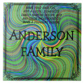 ERSTELLE SELBST   FLIESE (Vorderseite)