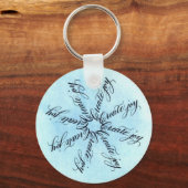 Erstellen einer Joy-Schlüsselkette Schlüsselanhänger (Vorderseite)