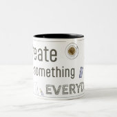 Erstellen einer Tasse (Mittel)