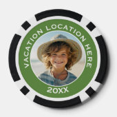 Erstellen eines UrlaubsSouvenirs mit Foto und Text Pokerchips (Rückseite)