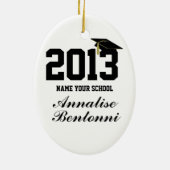 Erstellen Ihres Abschlusses - Siehe Zurück - SRF Keramikornament (Hinten)