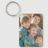 Erstellen Personalisierter benutzerdefinierter Fot Schlüsselanhänger (Vorderseite)