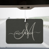 Erstellen Sie ein eigenes benutzerdefiniertes Mono Autolufterfrischer