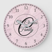 Erstellen Sie eine eigene Zuhause-Uhr für Ihre eig