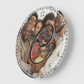 Erstellen Sie eine eigene Zuhause-Uhr für Ihre eig Große Wanduhr (Winkel)