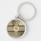 Erstellen Sie einfach Ihren eigenen Behalt Schlüsselanhänger (Vorne)