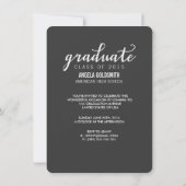 ERSTELLEN SIE IHR EIGENES ABSCHLUSS-FOTO-INVITE EINLADUNG (Rückseite)