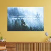 Erstellen Sie Ihr eigenes Angebot Leinwanddruck (Insitu (Wohnzimmer))