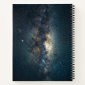 Erstellen Sie Ihr eigenes Angebot Notizblock (Rückseite)