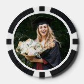 Erstellen Sie Ihr eigenes benutzerdefiniertes Absc Pokerchips (Vorderseite)
