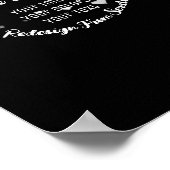 Erstellen Sie Ihr eigenes benutzerdefiniertes Bild Poster (Ecke)