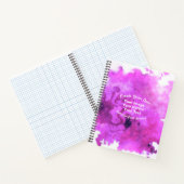 Erstellen Sie Ihr eigenes benutzerdefiniertes Desi Notizblock (Innenseite)