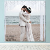 Erstellen Sie Ihr eigenes benutzerdefiniertes Hoch Leinwanddruck (Insitu (Holzboden))