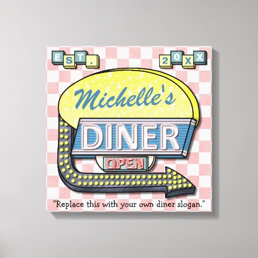 Erstellen Sie Ihr eigenes benutzerdefiniertes Retr Leinwanddruck (Vorderseite)