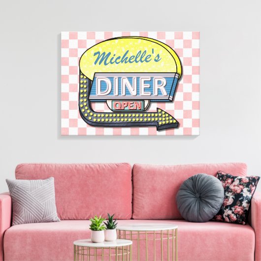 Erstellen Sie Ihr eigenes benutzerdefiniertes Retr Leinwanddruck (Insitu (Wohnzimmer))