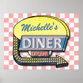 Erstellen Sie Ihr eigenes benutzerdefiniertes Retr Poster