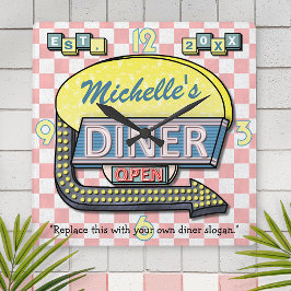 Erstellen Sie Ihr eigenes benutzerdefiniertes Retr Quadratische Wanduhr