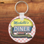 Erstellen Sie Ihr eigenes benutzerdefiniertes Retr Schlüsselanhänger (Vorderseite)