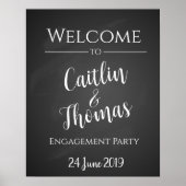 Erstellen Sie Ihr eigenes Chalkboard-Party Poster (Vorne)