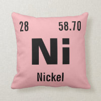 Erstellen Sie Ihr eigenes Chemieelement