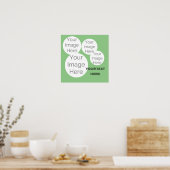 Erstellen Sie Ihr eigenes Foto Collage Poster (Küche)