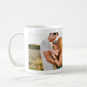 Erstellen Sie Ihr eigenes Foto für benutzerdefinie Kaffeetasse (Links)