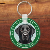 Erstellen Sie Ihr eigenes Foto für Haustiere Perso Schlüsselanhänger (Rückseite)