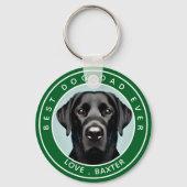 Erstellen Sie Ihr eigenes Foto für Haustiere Perso Schlüsselanhänger (Rückseite)